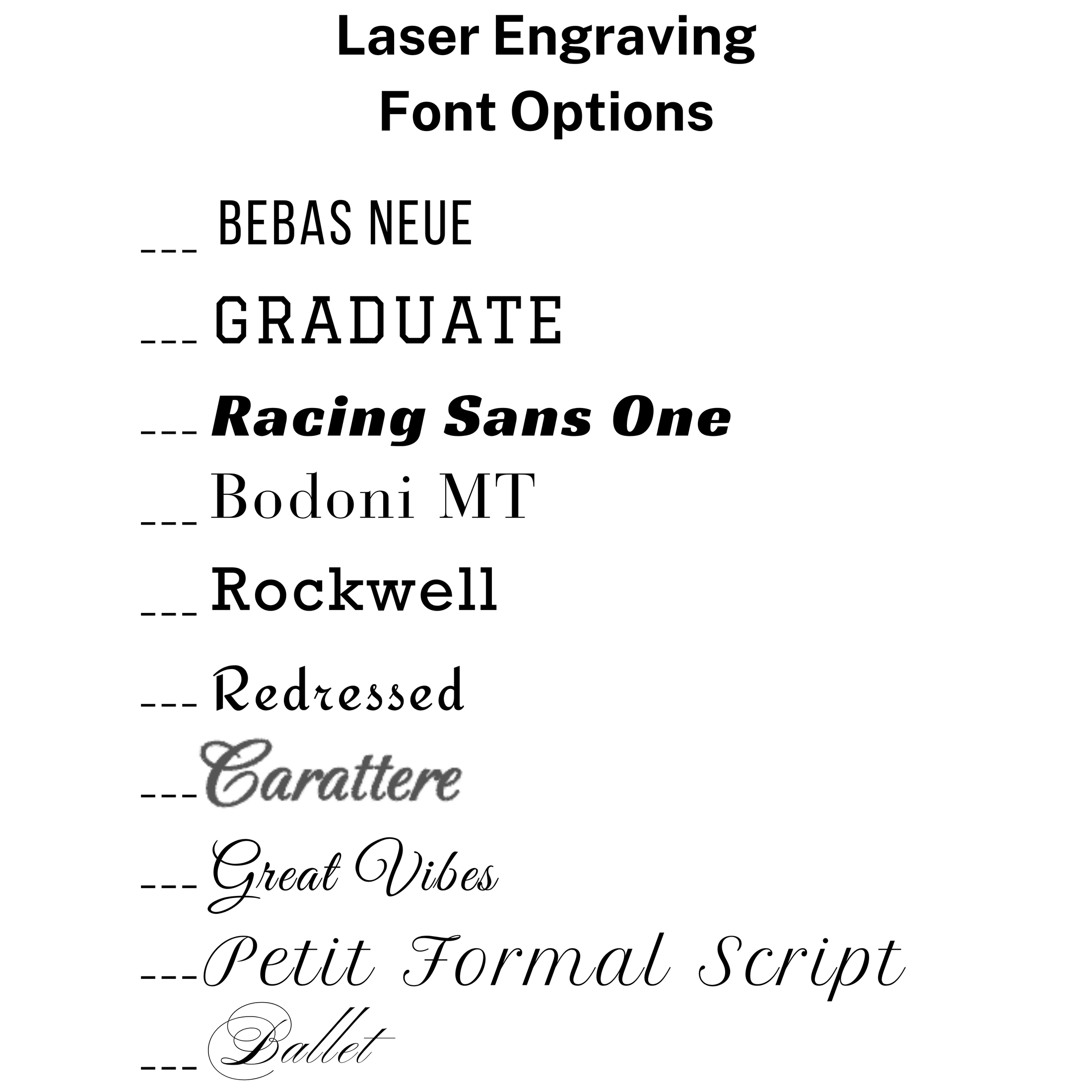 Dear Santa - Christmas List