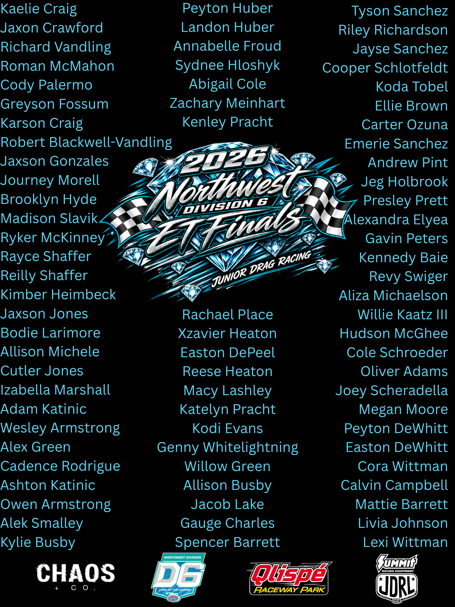 2026 ET Finals